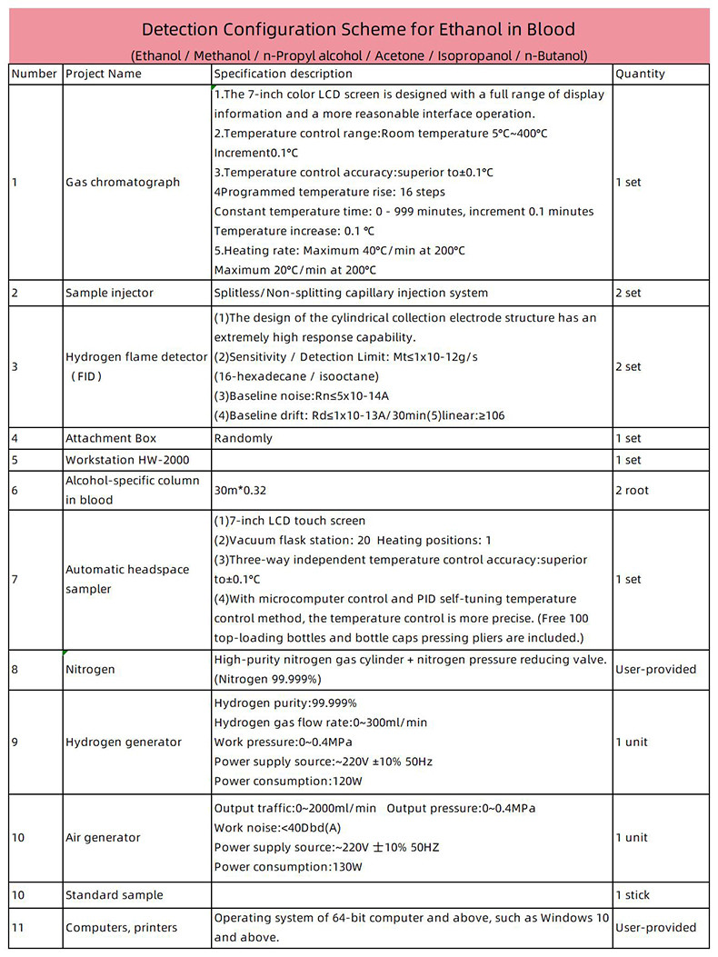 Gas Chromatograph Laboratory Testing Equipment For Environmental Air Quality Monitoring And Analysis