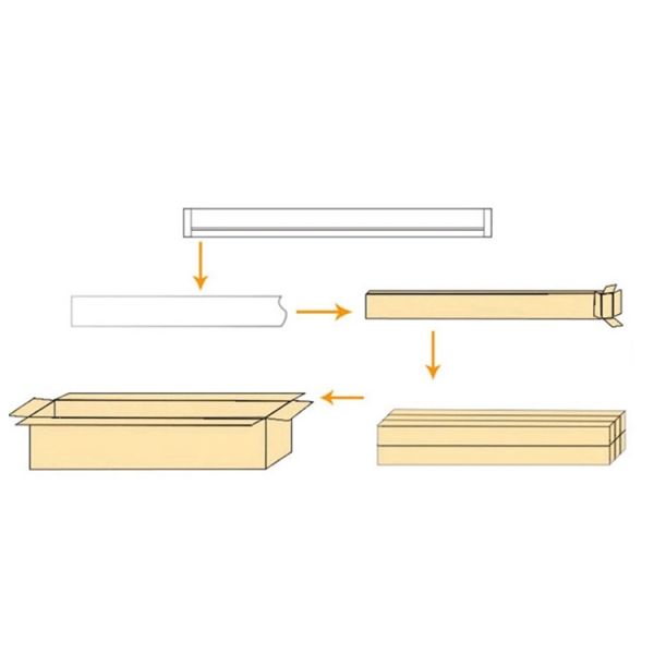 IP65 140lm/w Tri-Proof Led Light Fixture Microwave Sensor Led Linear Light 150cm
