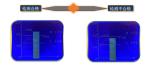 Intelligent Non-destructive Sorting Instrument ZGF-A