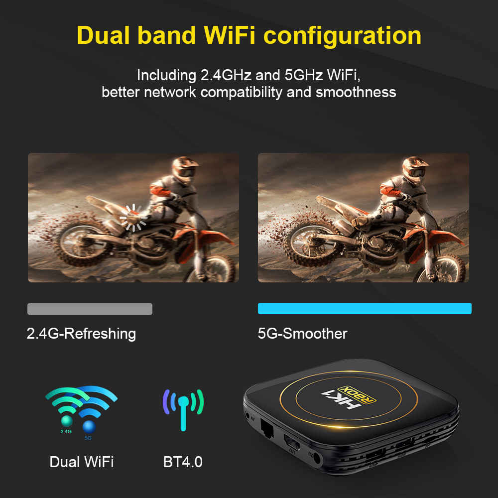 6K Video Decoding Live IPTV Box Android 12.0 IPTV Cable Box H618 Hk1rbox H8s