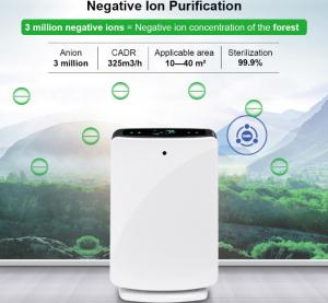 Buy cheap Negative Ion Air Purifier Cleaner Remote Control Timer HEPA Dust Allergies Odor product