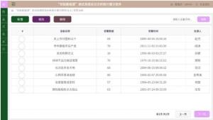 Buy cheap Check PSU Power Supply Test System Condition Analysis Statistics Software product
