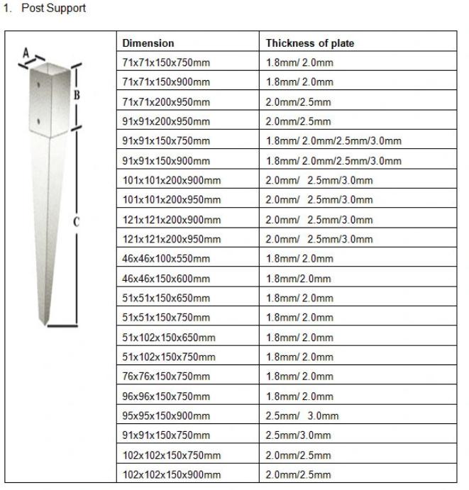 pole anchor