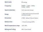 Fpv Drone Detector Briefcase Style Drones Detector Sensing H1c