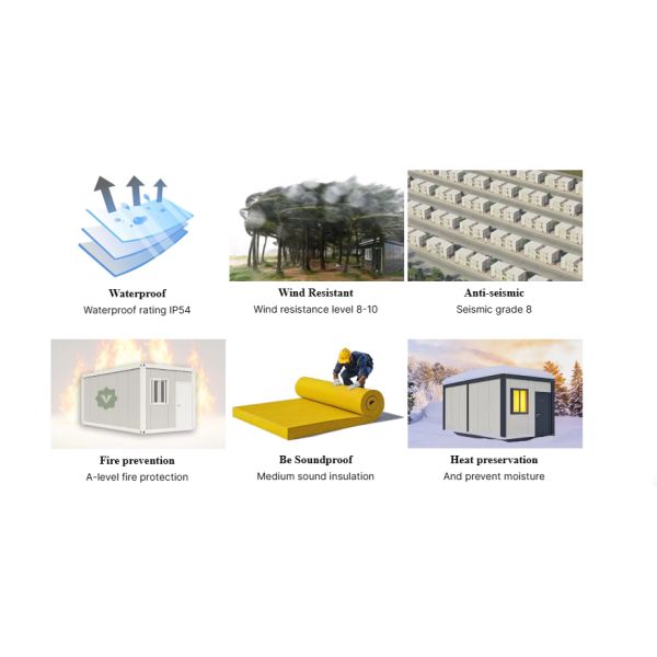 20ft 40ft Flat Pack Container Prefabricated House Frame Single Double Doors