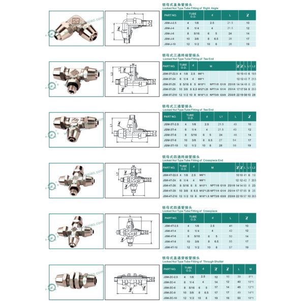 Lock Nut Type Pneumatic Fittings , JSM Pneumatic Connectors Push To Connect