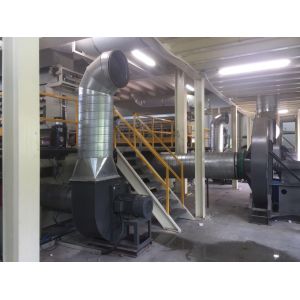 Certification CE Non Woven Fabric Making Machine , Fabric Manufacturing Machines