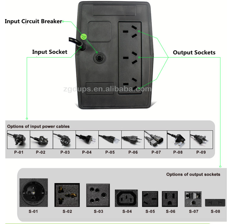 LCD Display Line Interactive Offline Built In Battery UPS 1000VA 1200VA 1500VA 2000VA