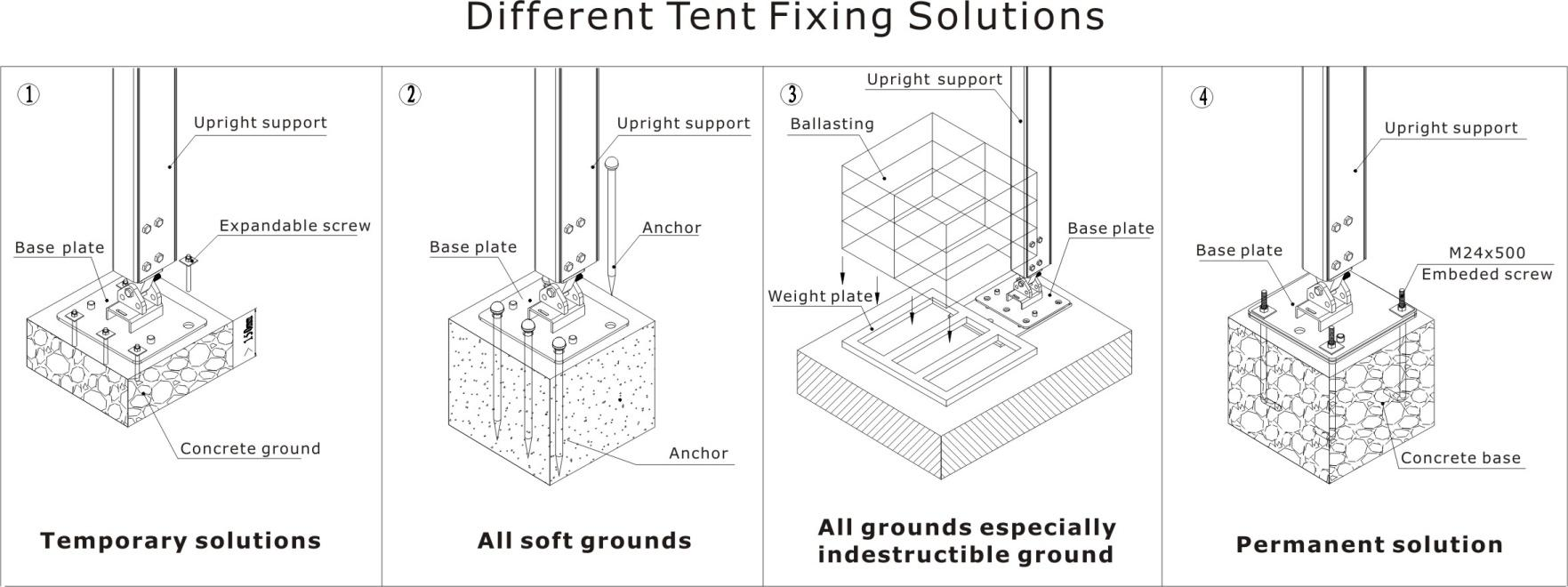 Exhibition Outdoor Event Tents UV Resistant Aluminum Structure