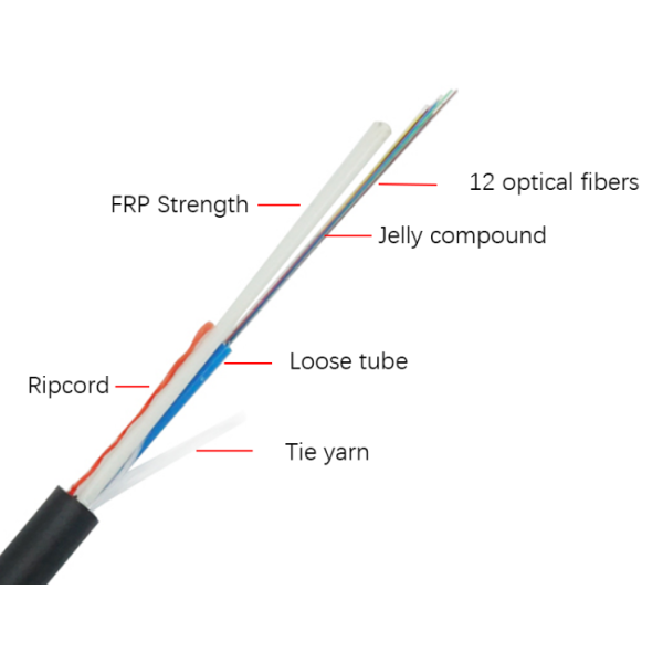 Two FRP Strength Single Mode ASU Fiber Optic Cable GYFFY 6 Cores