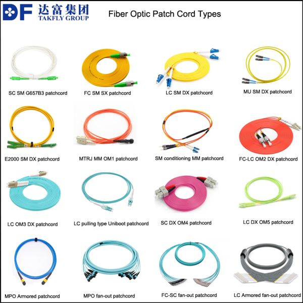 E2K 2000 Single Mode G652D 9/125 Duplex Fiber Patch Cable LSZH 3.0mm