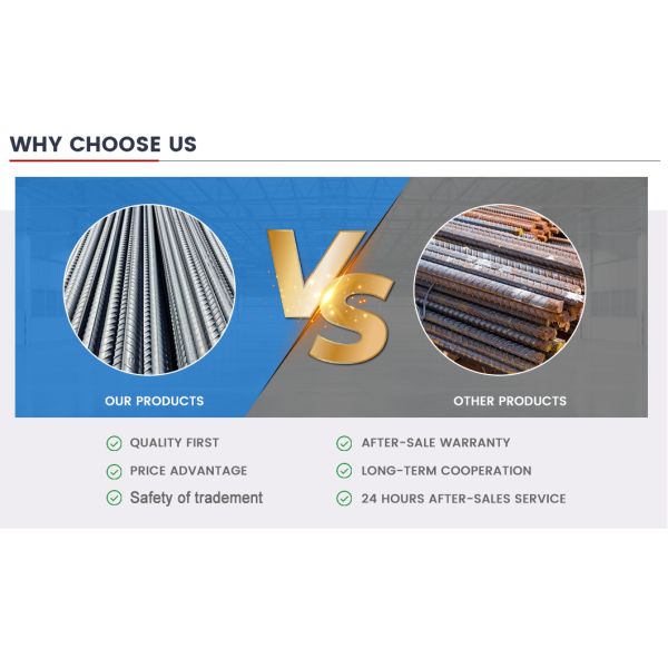 Hot Sale HRB500 HRB400 Hpb300 6mm 8mm 10mm Rebar with Stock Building Concrete Deformation Rebar