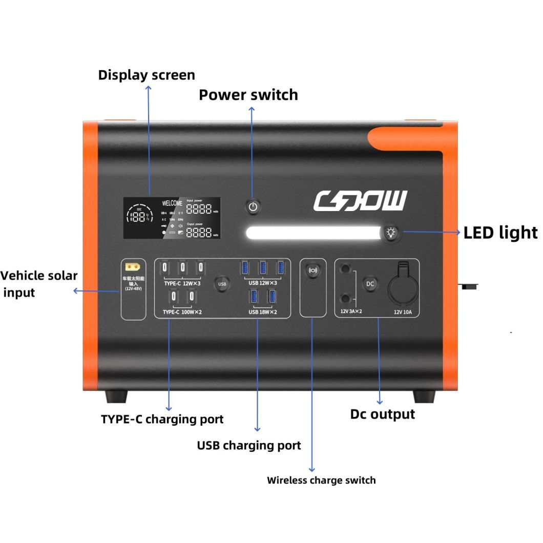 2200W Emergency Power Reserve 3000W 4000W 5000W Portable Energy Storage Power Station