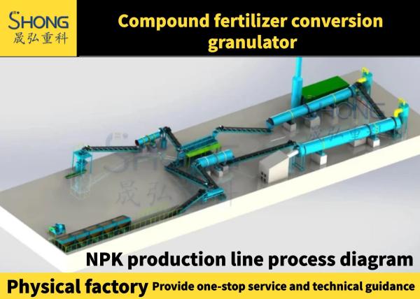 Quality 100,000 Tons / Year Rotary Drum Granulator NPK Production Line Ball Shape fertilizer granulator for sale