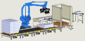 China Industrial Collaborative Palletizing Robot Gantry Robotic Palletizing Equipment on sale
