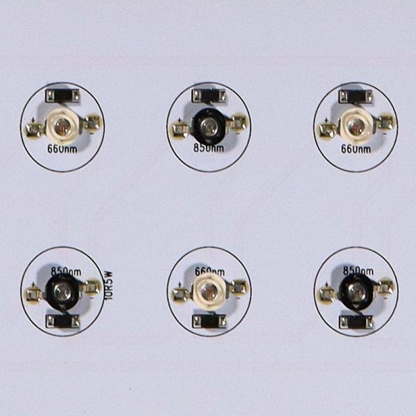 Circuit Board Material And Their Applications In The Led Lighting Industry