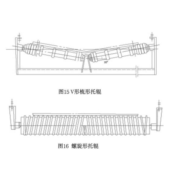 Dustproof Conveyor Carrying Roller Belt Conveyor Carrier Roller