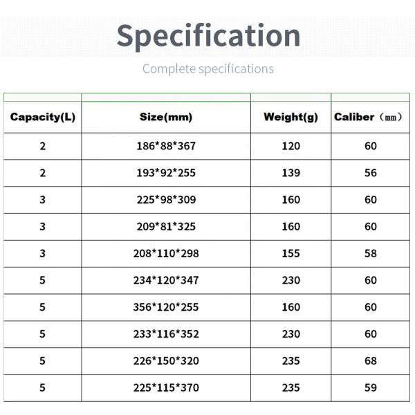 Caliber 60mm 5L Empty Bottle For Liquid Detergent 186*88*367mm