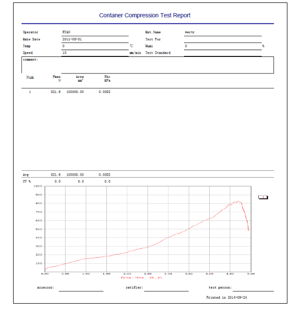 High Precision Repeat Tolerance ±0.01%F.S. Package Compression Strength Test Machine