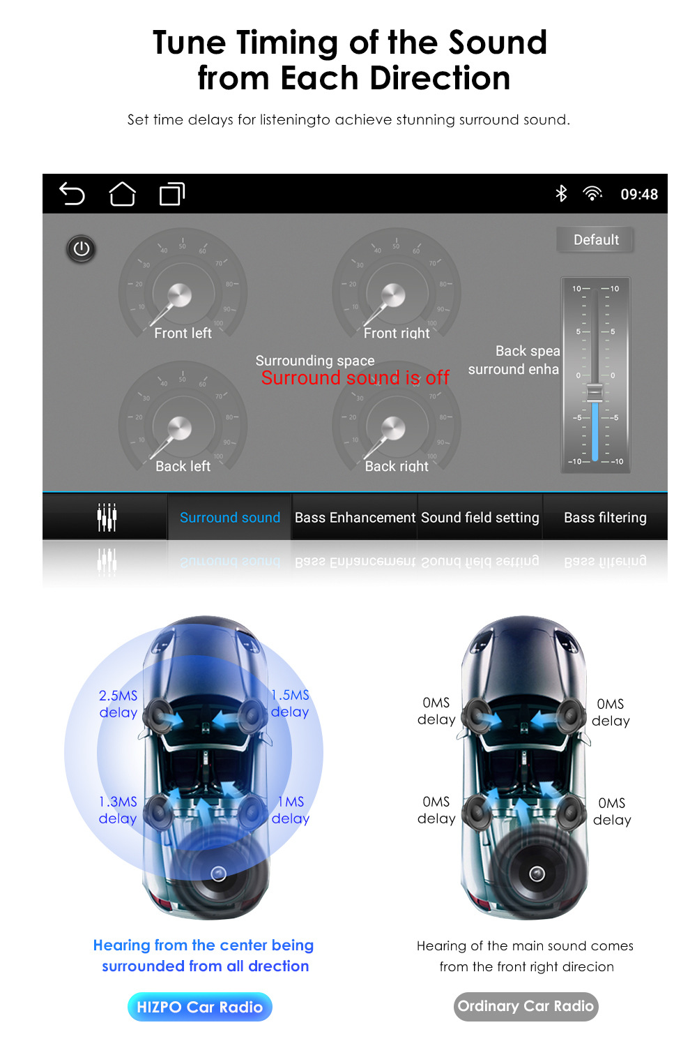 9" IPS/QLED Screen Car Video Android Radio with GPS Navigation BT Music Video YouTube Pho