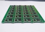 SMT Components Multilayer Dark Green Soldmask Prototype pcb assembly