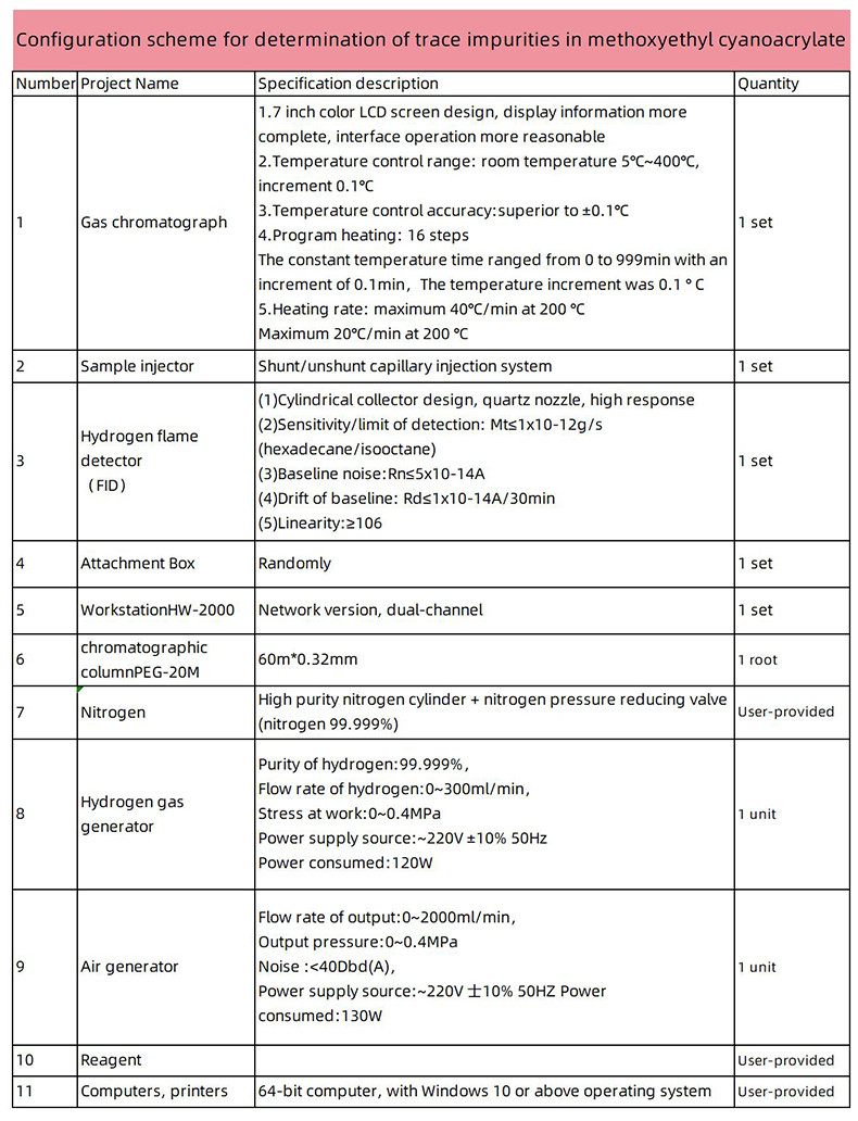 Gas Chromatograph Laboratory Testing Equipment For Environmental Air Quality Monitoring And Analysis