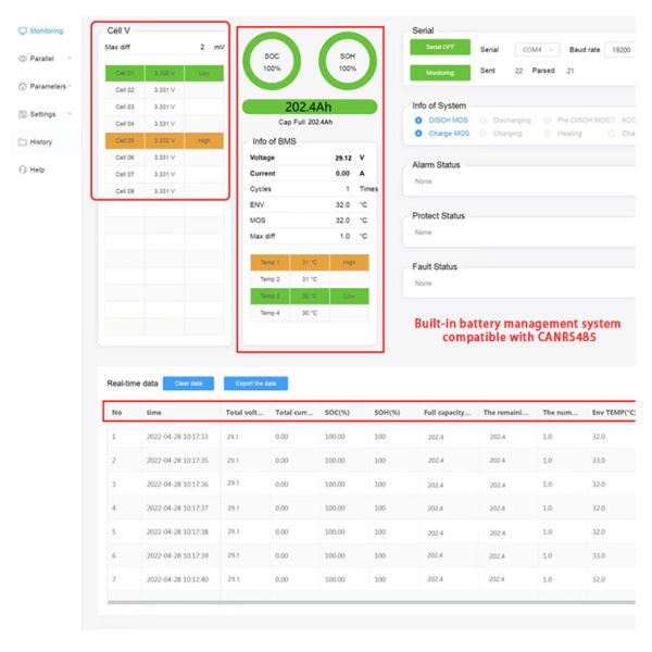 Customized Dimension 48v Rack Mount Lithium Battery For Home Rack Solar Energy Storage Solution