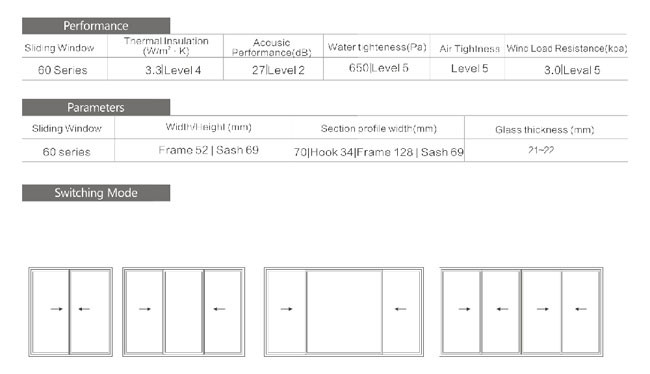 aluminum window frame slide,tempered glass sliding window,aluminum sliding window frame