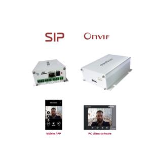 Buy cheap 960H Analog To Ip Converter product