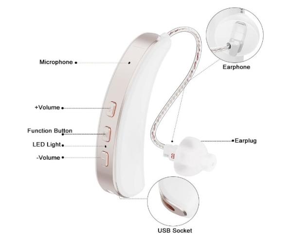 Quality Clear Sound Rechargeable Hearing Aid With Howling And Echo Suppression for sale