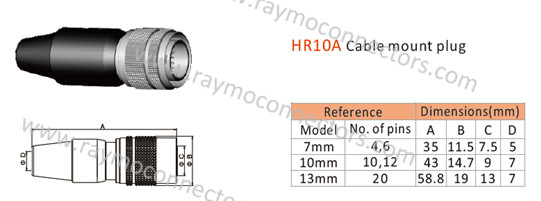 HR10A-10P-10P Raymo Miniature Circular Connectors For Small HD Monitor Camera