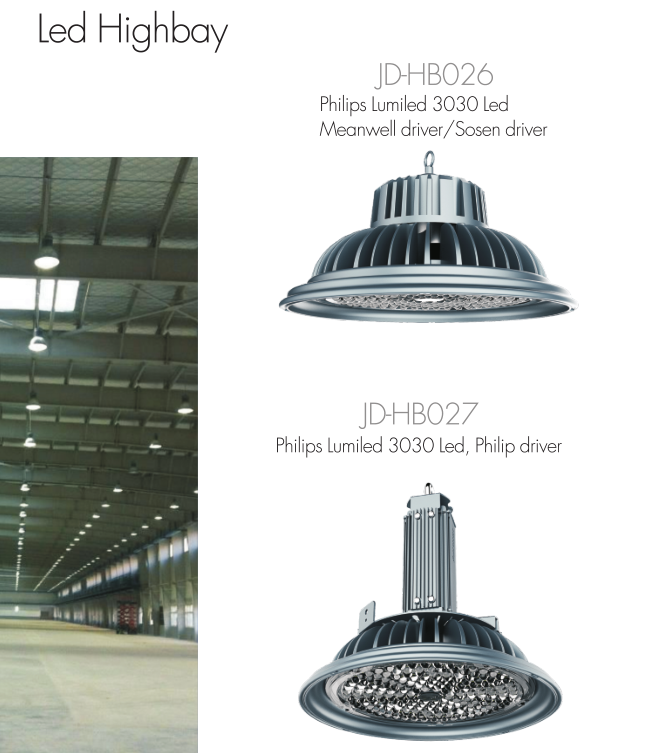 UFO Shape Industrial High Bay LED Lights , High Power LED High Bay Lights