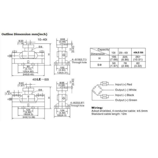 Pressure Sensor truck Scale Load Cell 30 Ton Double Shear Beam Load Cell Customized
