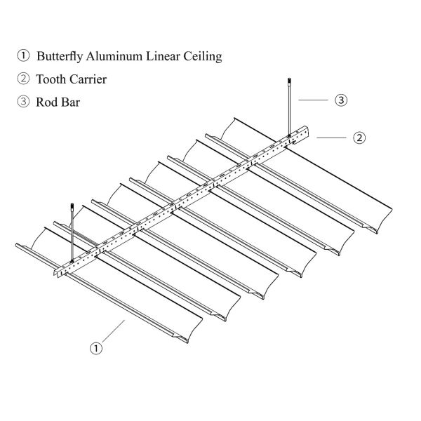 1.2mm Roll Form White U Shape Baffle Ceiling Buidling Decorational Metal Suspended Wall Ceiling Strip