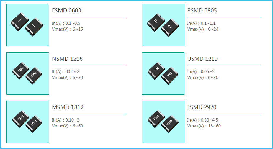 60V FRX135 60F Surface Mount Fuses Through Hole 40A PPTC Resettable Fuse