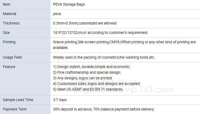 Round bottom polypropylene zip lock bag, CD bag, round reclosable bag, round reusable zip lock bag, round grip seal pack