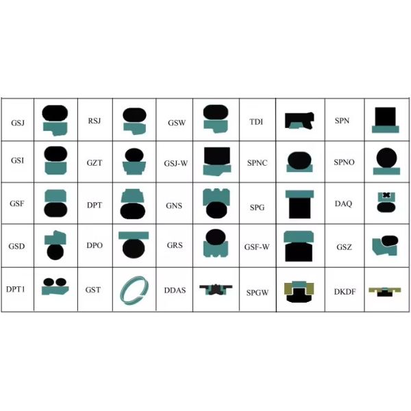 IUH U Type Rod Seal Main Seal Ring For Oil Cylinder Piston Rod