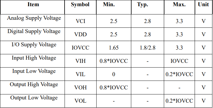 2.4 Inch 240x320 IPS SPI Driver IC ST7789V Transmissive Normally White 400CD