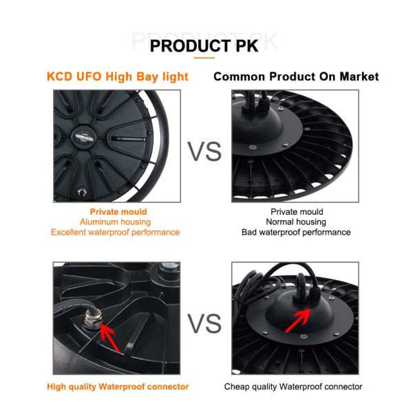 Single Package Size 60° 90° 120° Angle LED Highbay Light For Warehouse 47.5X47.5X16 Cm