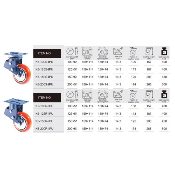 High Quality 6 Inch Rubber /Polyurethane Spiral Shock Absorption Fixed Casters Wheel