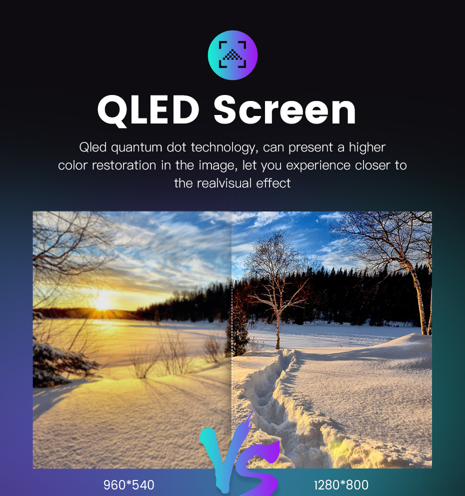 TS18 Stereo Knob Android Car Radio with 360 Degree Rotation and 1280*800 Resolution