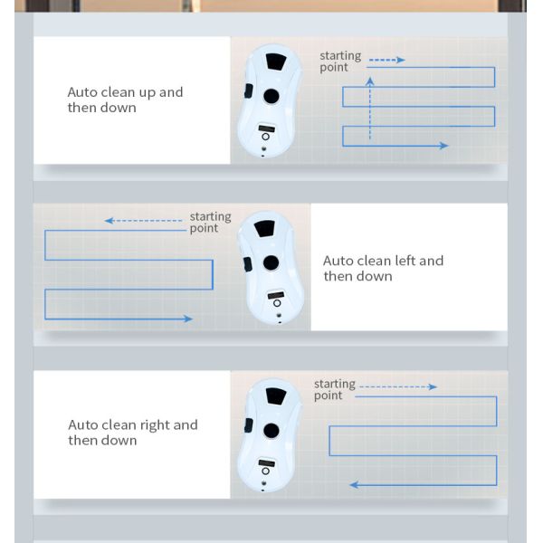 Ultrathin Window Cleaning Robot with Water Spray and Glass Wiper Noise 65dB Household