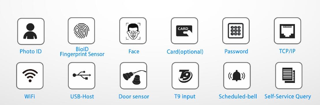 Face & Fingerprint Time Attendance WIFI Biometric Dynamic Facial Recognition Access Control System With Card Reader-FA220