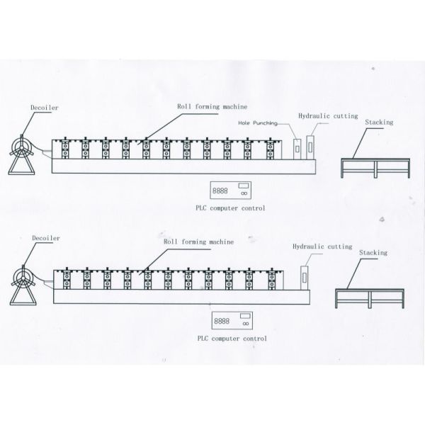 5.5kw Cold Roll Forming Machine For Light Steel / Metal Stud / Keel Framing