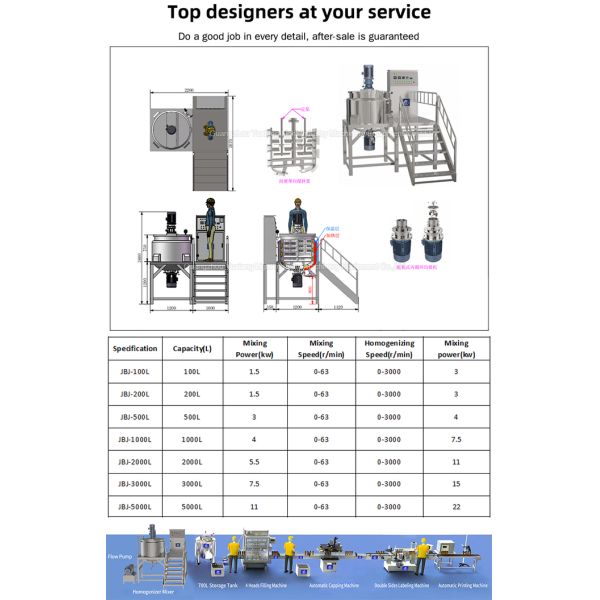 Double Jacketed Mixing tank Shampoo Liquid Soap Sauce Jam Ketchup Industrial Heated Jacketed Mixing Tanks