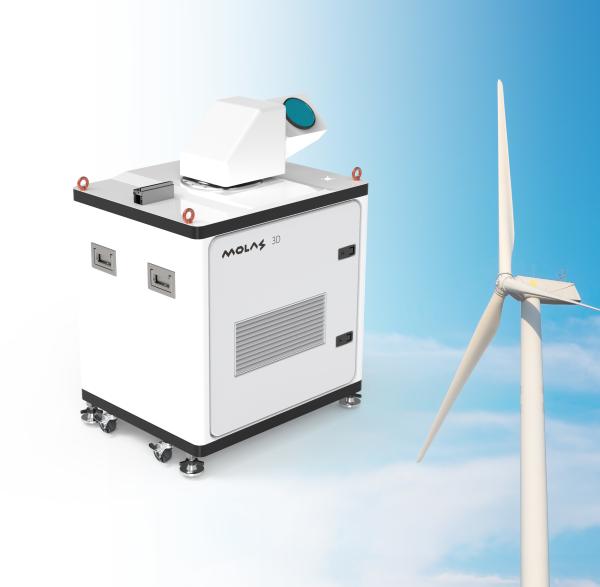Ppi / Rhi / Dbs / Los / Lidar Speed Measurement Programmable Arbitrary Scan