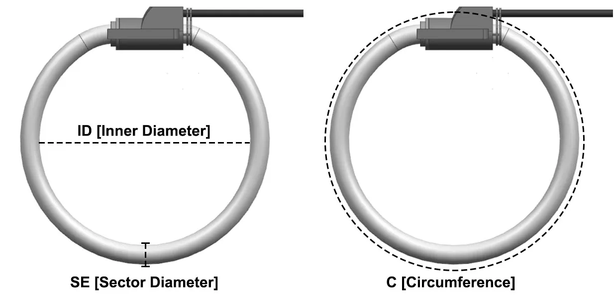 ABS BR Series Rogowski Coil Current Transformer CT