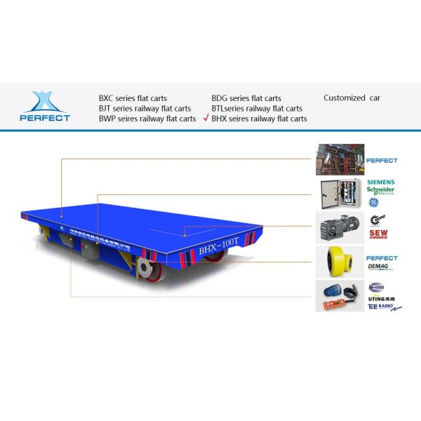 Motorized Electric Transfer Trolley 50t For Steel Factory Material