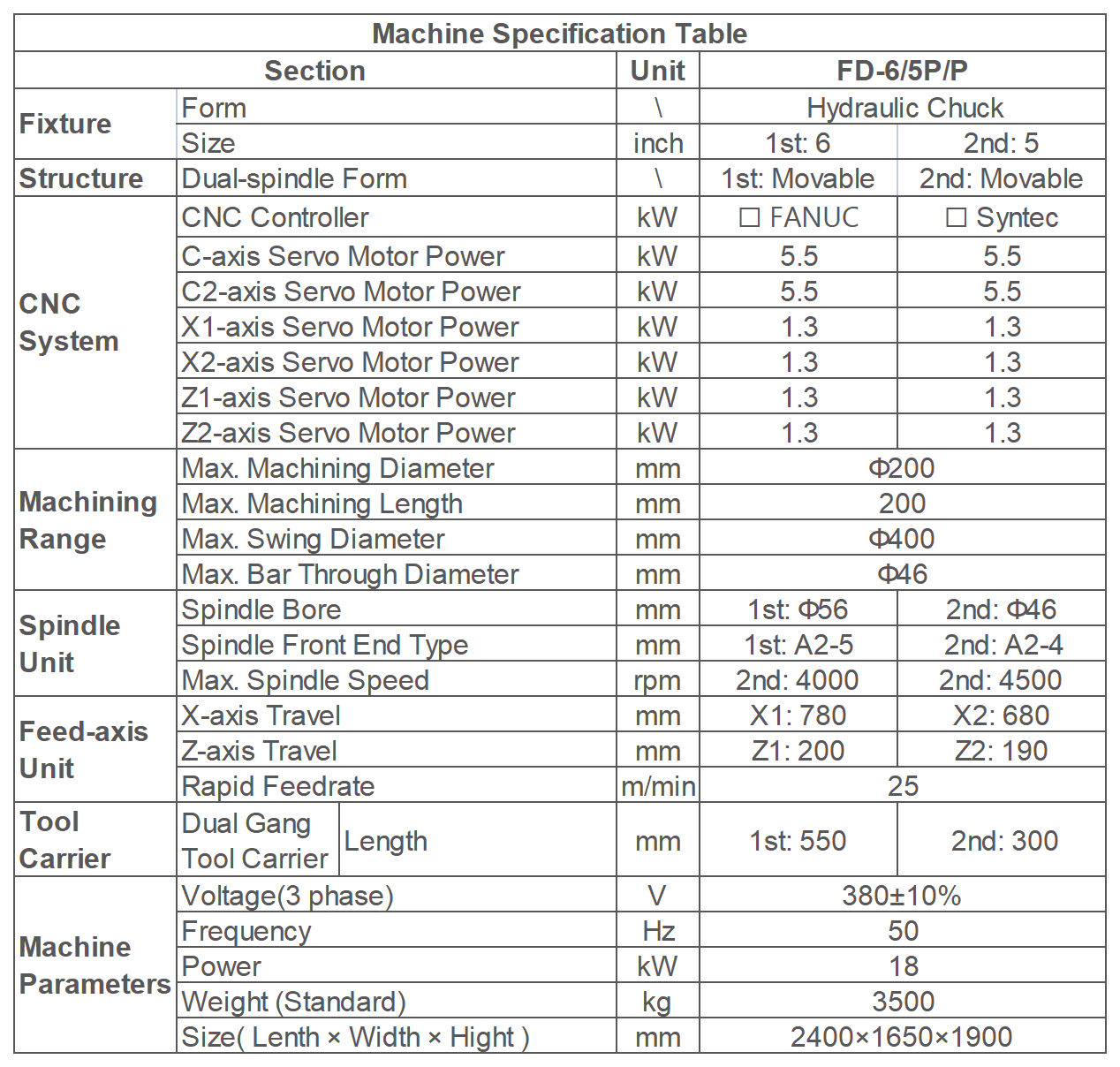 Versatility Precision Twin Spindle Twin Turret Lathe Multi Spindle Cnc Milling Machine
