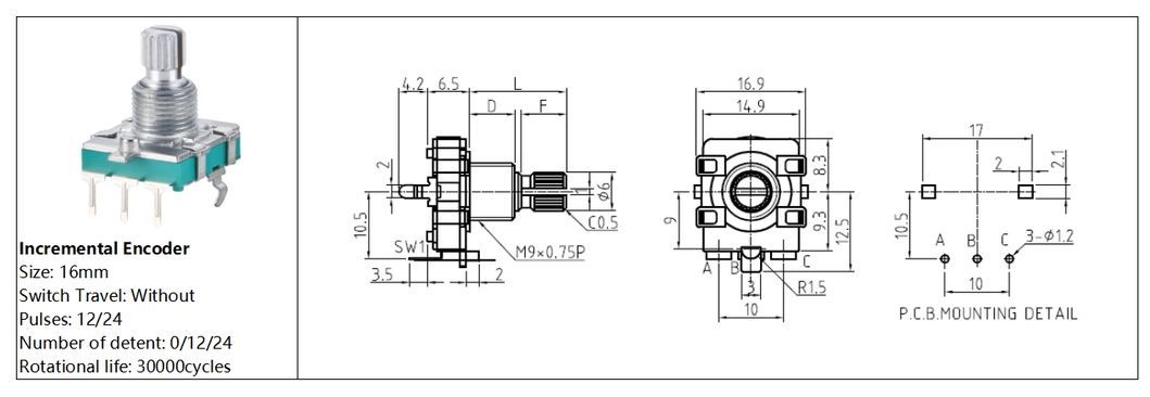 Rotary Encoder with Waterproof Knob for Portable Controls